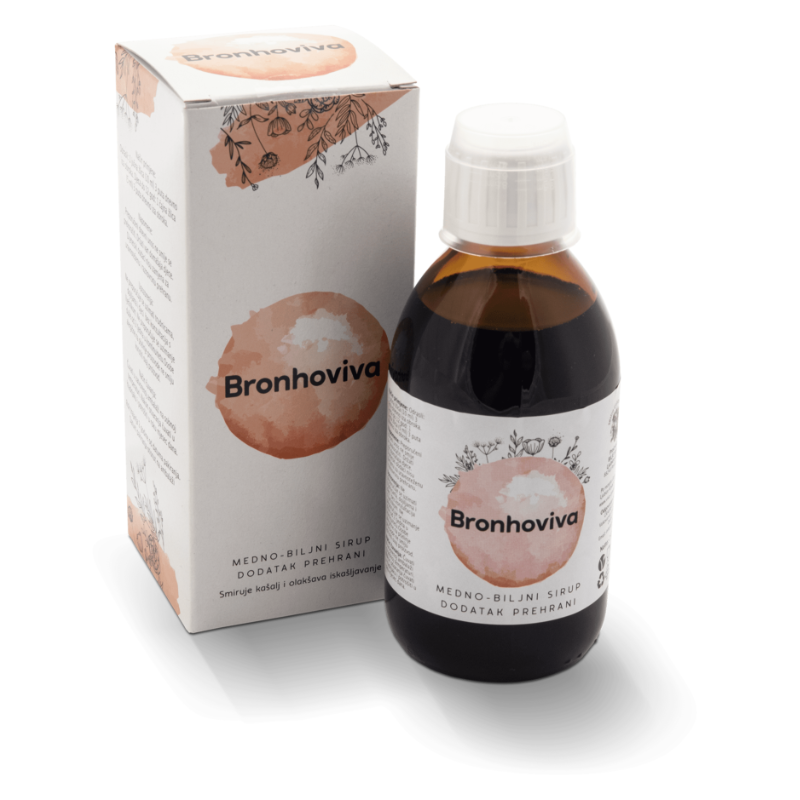 Bronhovivasirup.png